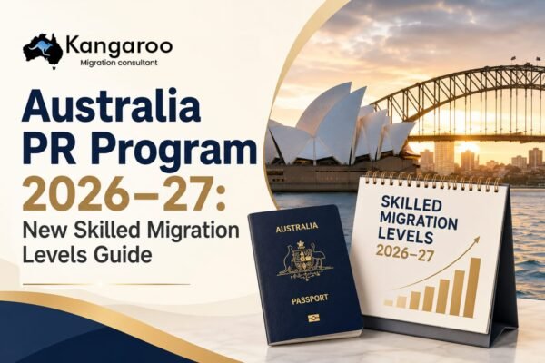 Australia PR Program