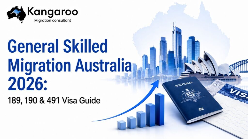 Skilled Migration Australia