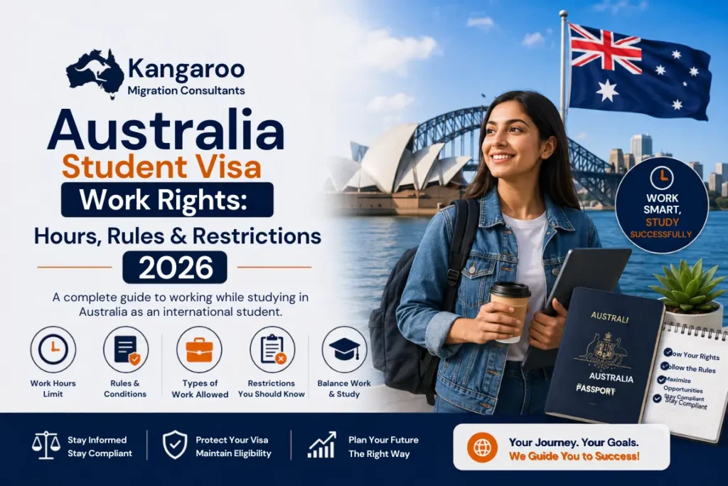 Australia Student Visa Work Rights