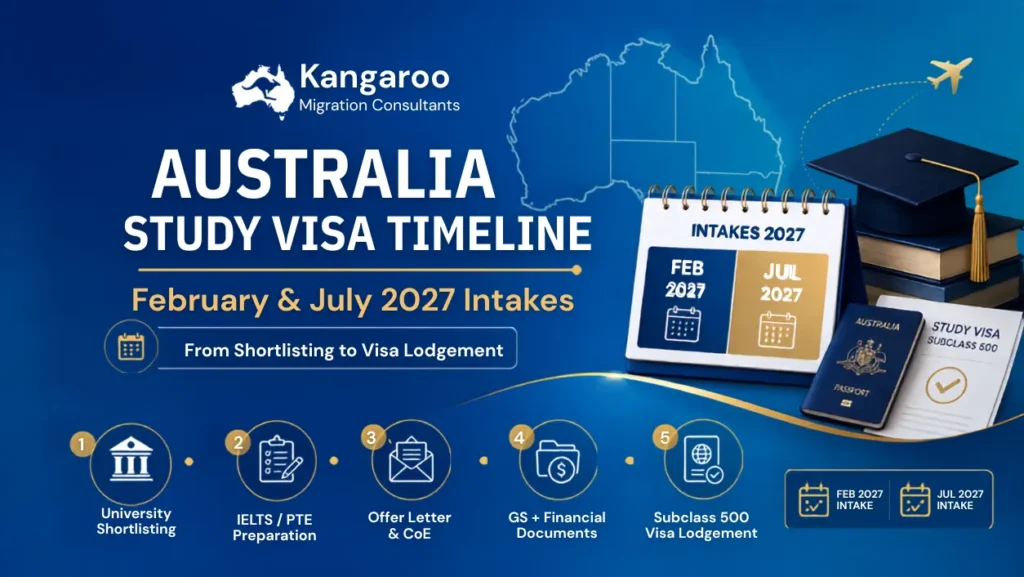 australia study visa timeline