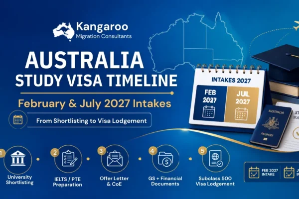 australia study visa timeline