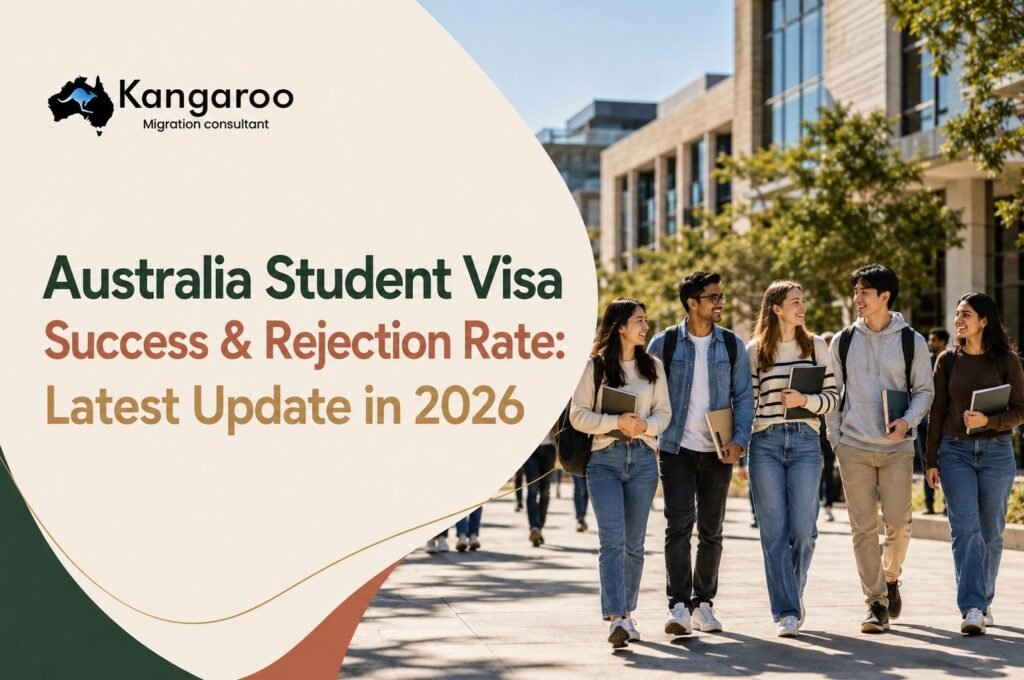 Australia Student Visa