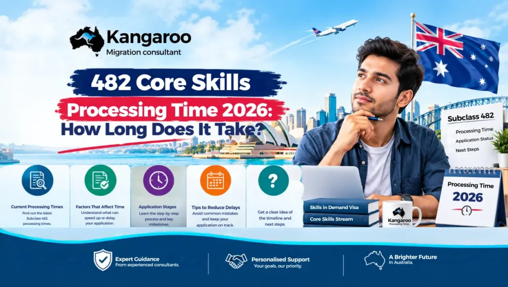 482 Core Skills Processing Time