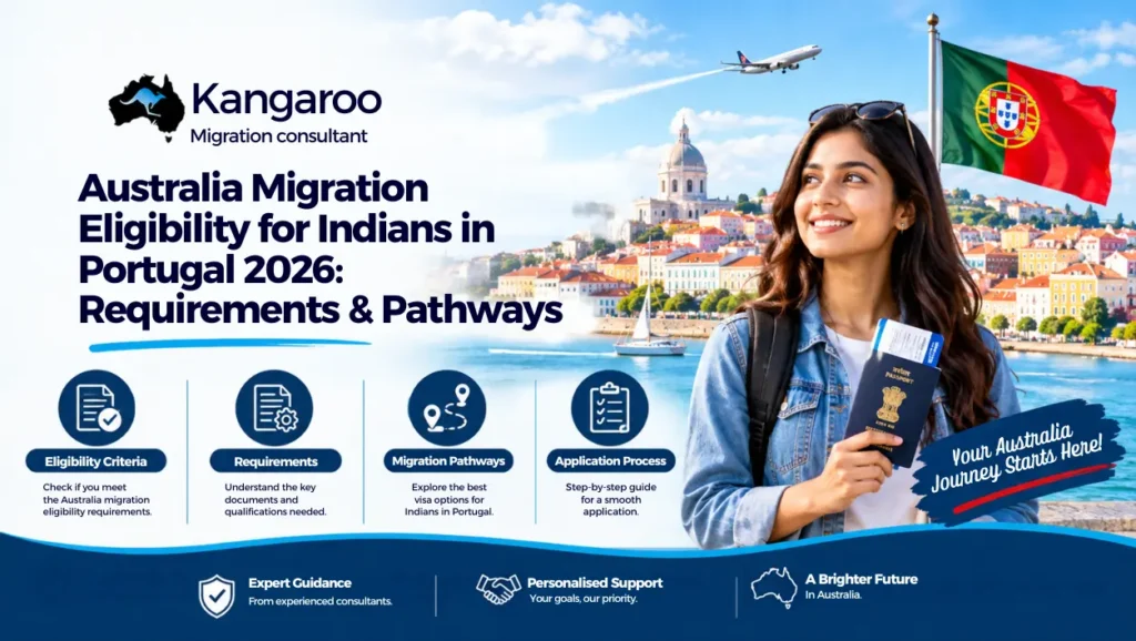 Australia Migration Eligibility