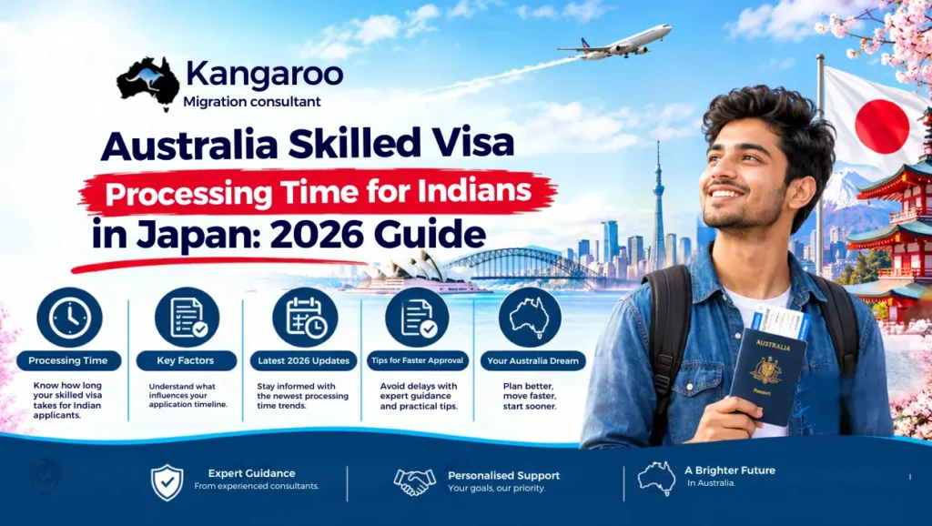 Skilled Visa Processing Time