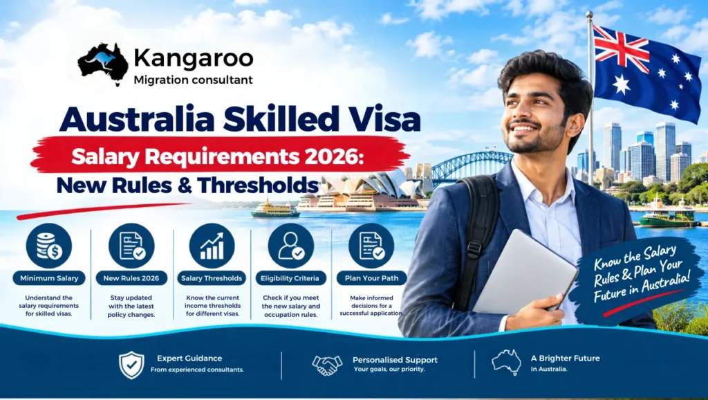 Skilled Visa Salary Requirements