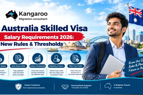 Skilled Visa Salary Requirements