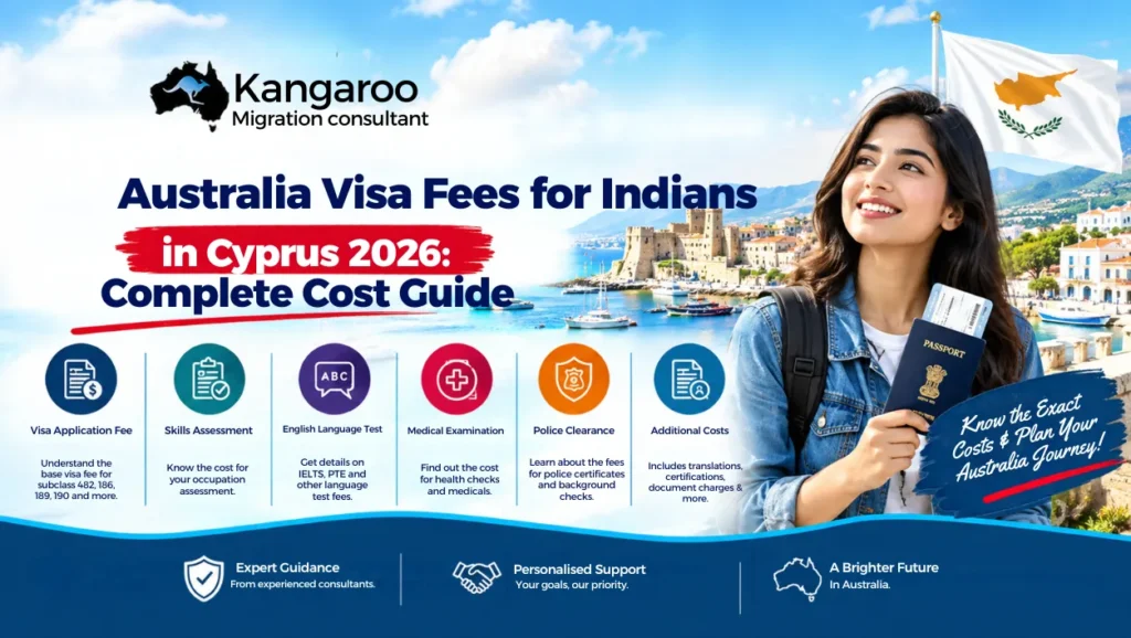 Australia Visa Fees