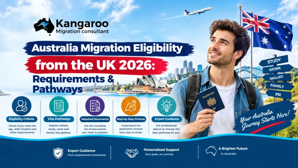 Eligibility from the UK