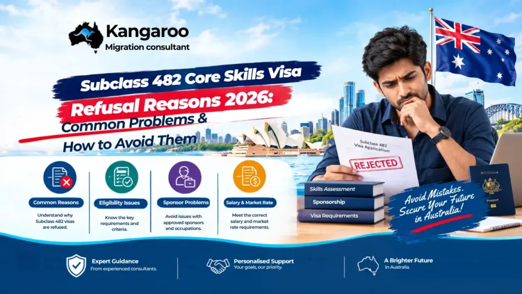 482 Core Skills Visa Refusal