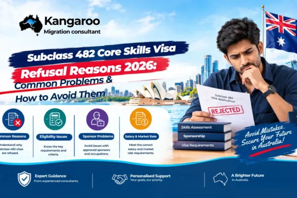 482 Core Skills Visa Refusal