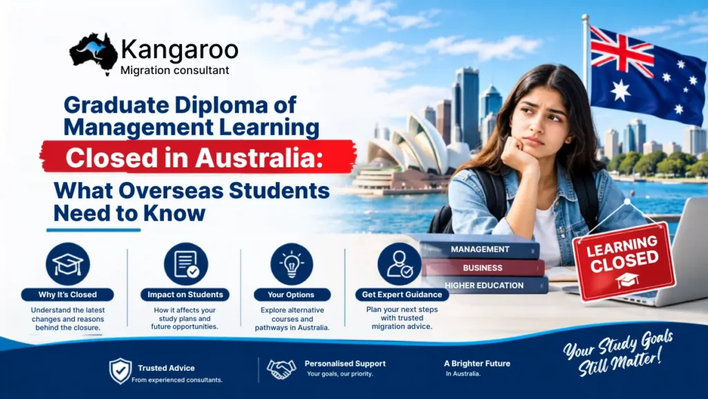 Graduate Diploma of Management