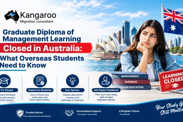 Graduate Diploma of Management