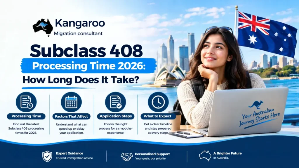Subclass 408 Processing Time