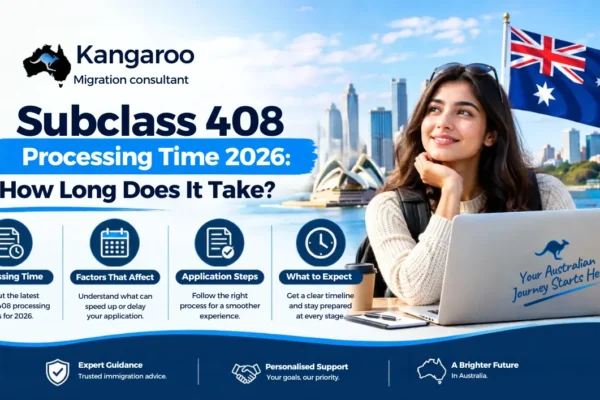 Subclass 408 Processing Time