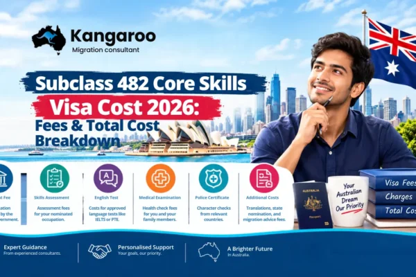 Subclass 482 Core Skills Visa cost