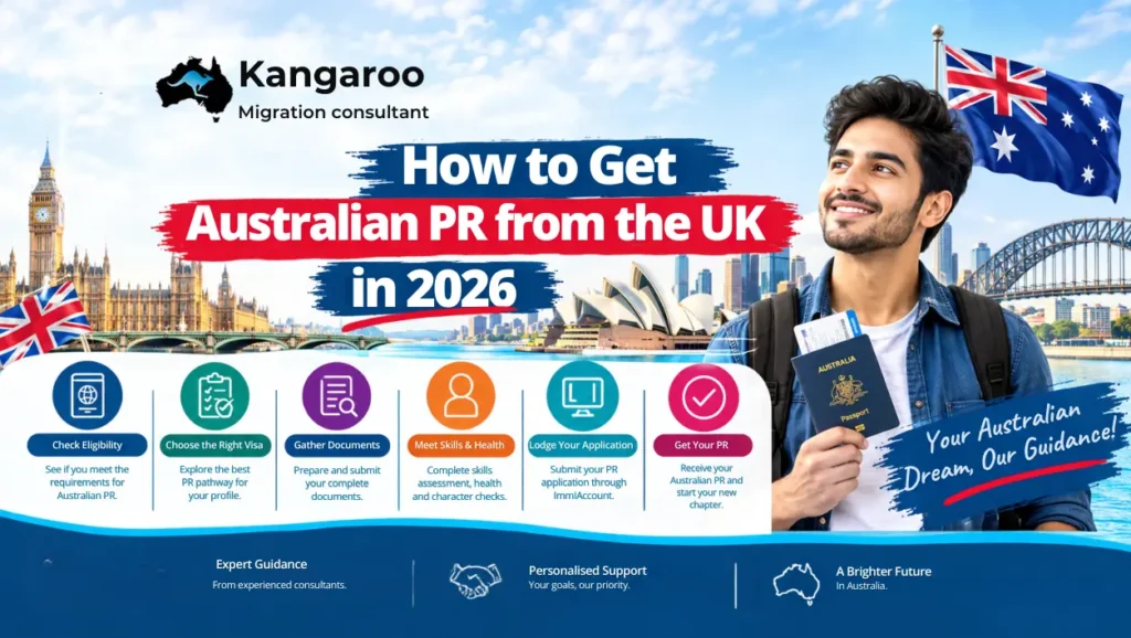 Australian PR from the UK