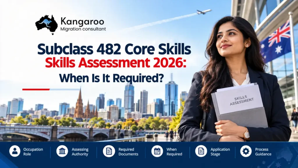 Core Skills Assessment